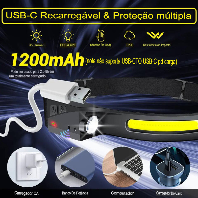 Lanterna para pesca. USB recarregável